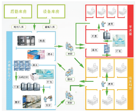 pg�ͽ�Ů��(�ٷ�)����IOS/��׿��/�ֻ���APP����
