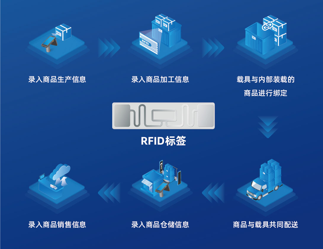 1710471703140219021O.jpg 载具图表-01.jpg